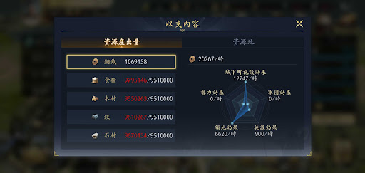 継続的に獲得する