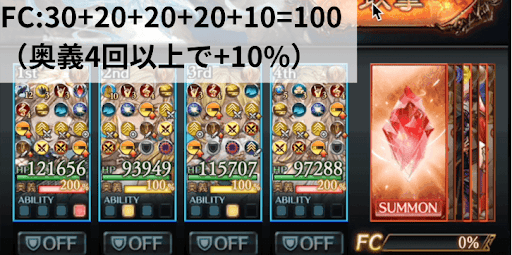 FC予兆時に9回奥義を成立させる