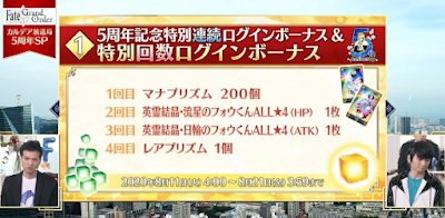 fgo-キャンペーン1