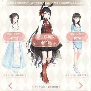 童話王国_選択コーデ