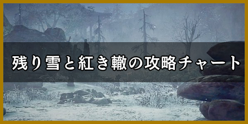 残り雪と紅き轍