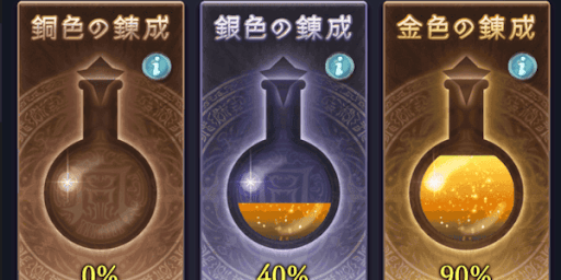 グラブル_錬金術の工房