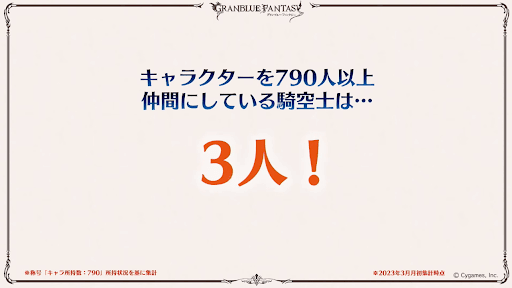 キャラクター加入数 790人
