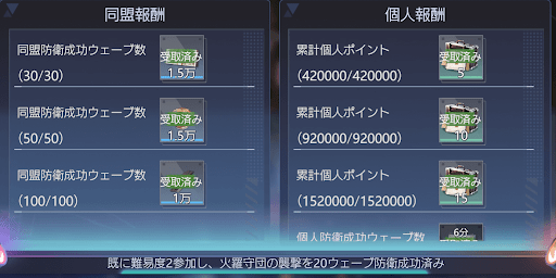 ランキングやタスクで報酬が獲得可能