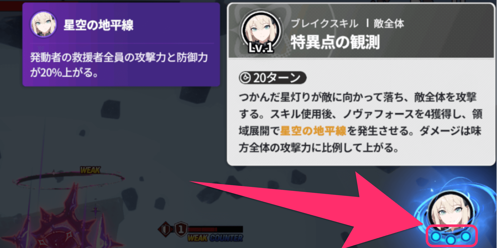 ブレイクポイントが獲得できる