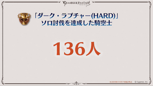 ここだけレポート