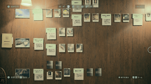 ボードで物語の情報整理