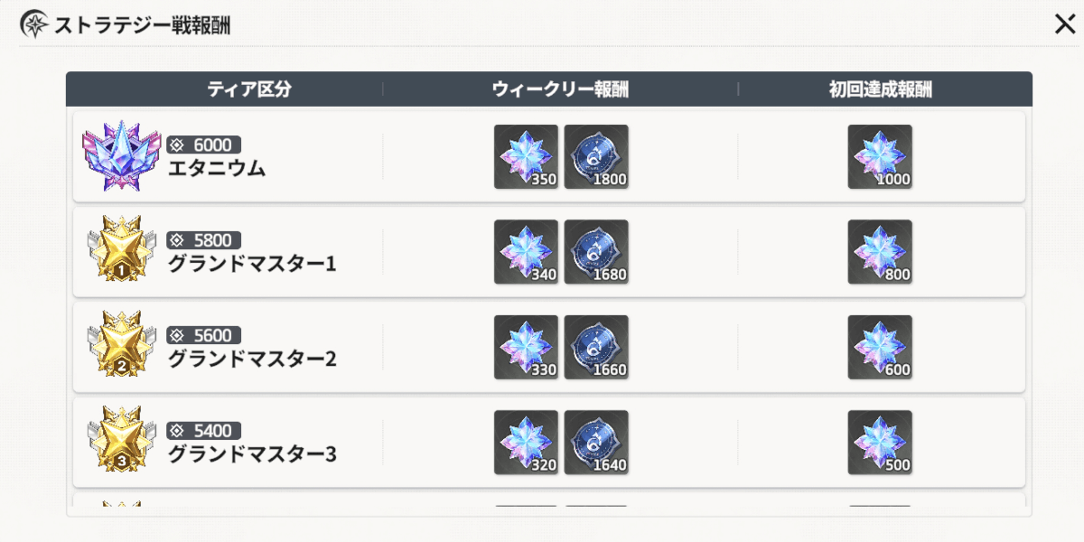 スターセイヴァー_シーズンコイン