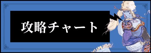 FF6_攻略チャート