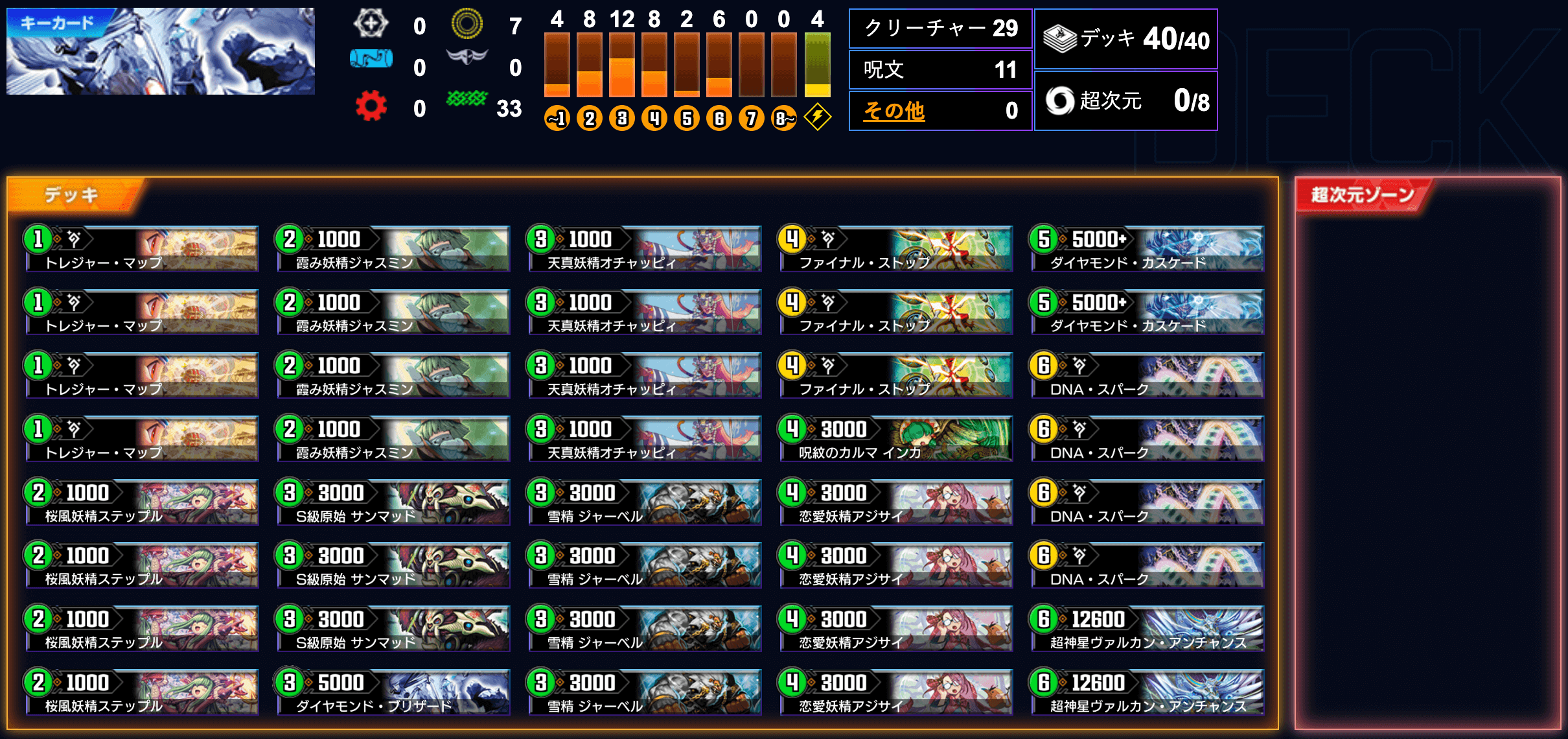 鹿刺し杯 Vol.121