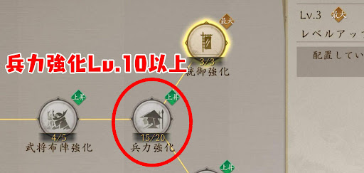統御_兵力強化10以上
