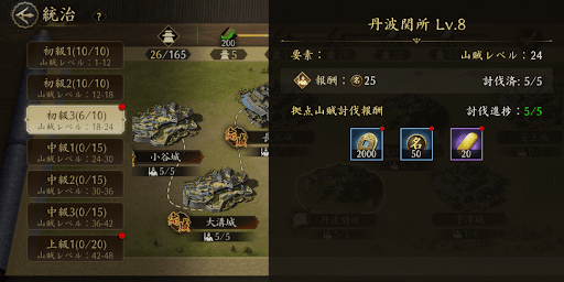 統治の報酬で入手する