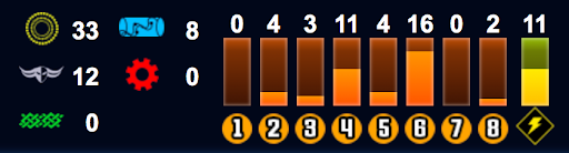 ドロマーアウゼスマナ