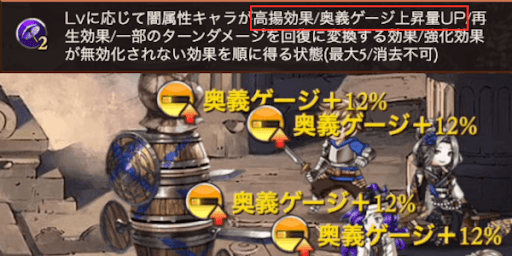 奥義ゲージを供給する効果