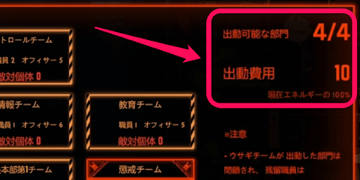 エネルギー消費