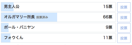 fgo-アンケート結果
