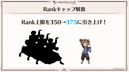 ランクキャップ解放