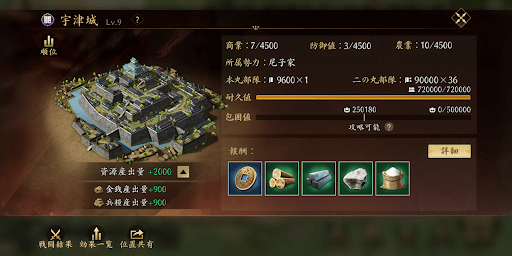 拠点が他勢力に渡ると拡張がリセット