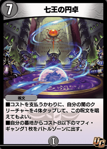 デュエプレ＿七王の円卓