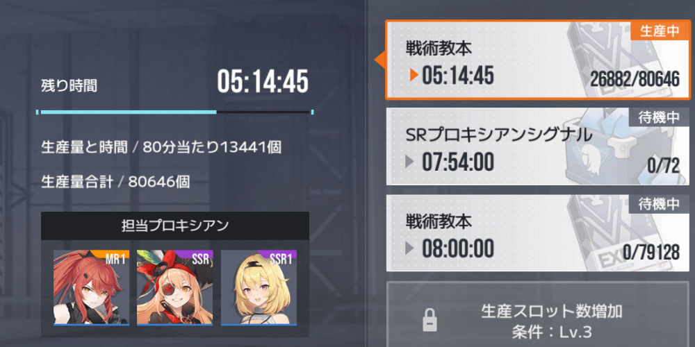 生産が終わると次のスロットが開始