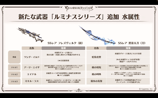 水属性ルミナス