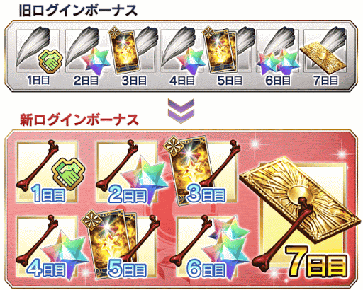 fgo-ログボ10月リニューアル