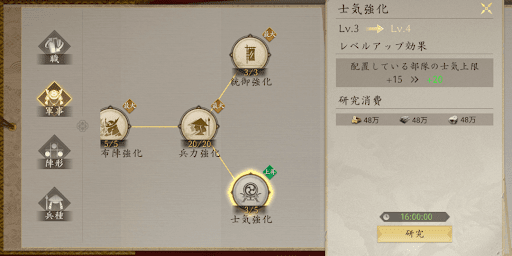 技術で上限を増やせる