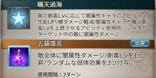 劇毒Lv持ちとの相性が良い