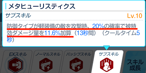 軽装備へのデバフ