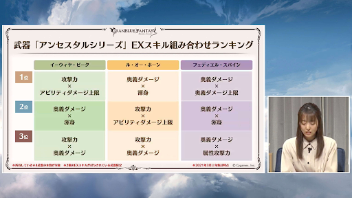 アンセスタルシリーズEXスキル組み合わせ風・光・闇