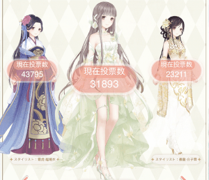 童話王国2日目のコーデ