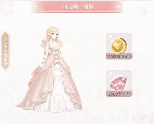 アンナの舞踏会