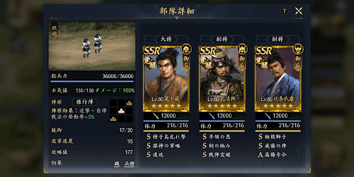 強い武将がいれば適正無視で鉄砲編制