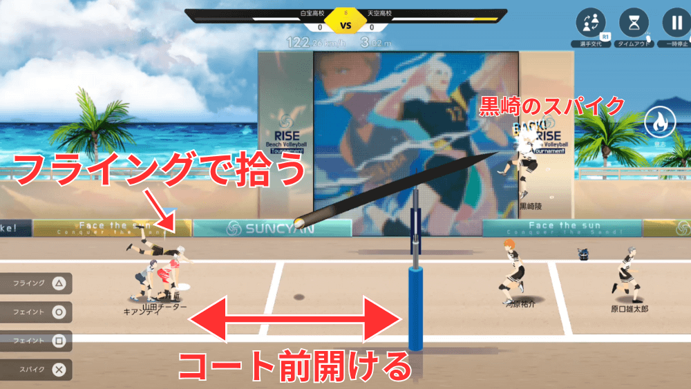 2-4はスパイク位置を誘導して拾う