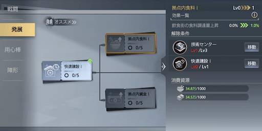 技術センターで効率を上げられる