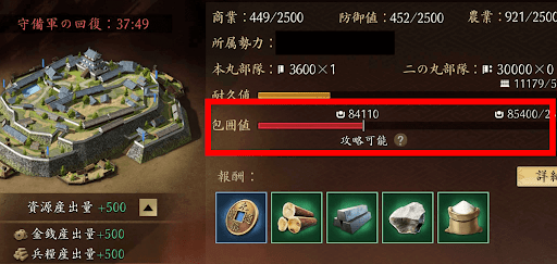 城の包囲値を上げてから攻略する