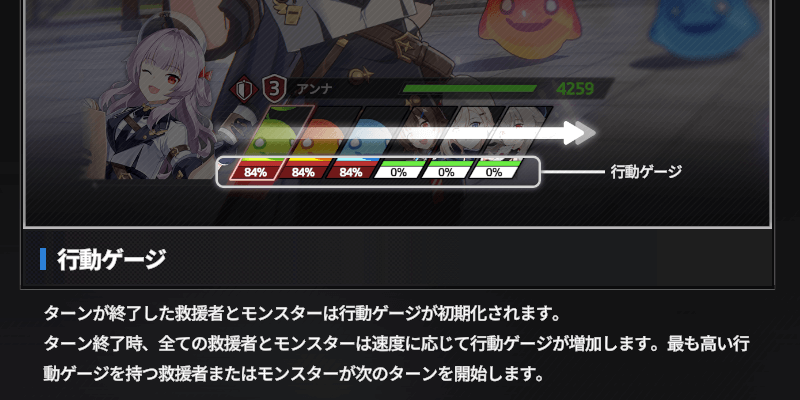 スターセイヴァー_速度を上げる