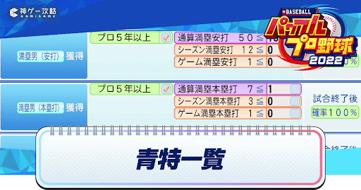青特一覧
