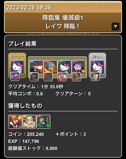 レイワ降臨-ヴェロアキティパーティ