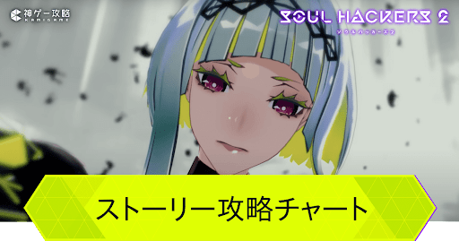 ストーリー攻略