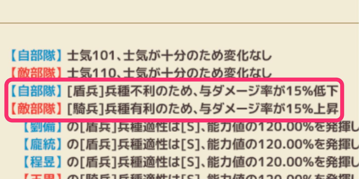 兵種の不利有利の影響力を確認できる