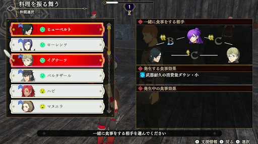 支援レベルを上げる