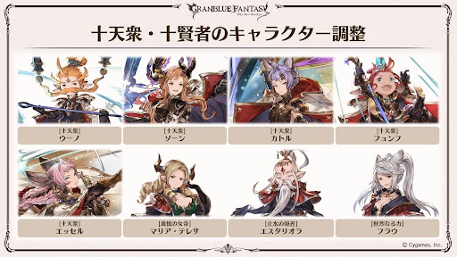 十天衆・賢者のキャラクター調整