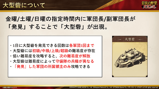 大型砦は軍団長や副団長が発見を使う