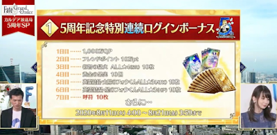 fgo-キャンペーン1