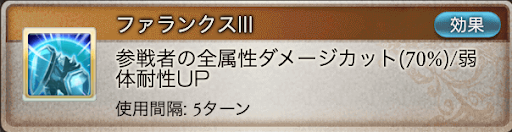 ダメージカット