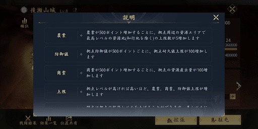 資源地の量や防御値などが増える