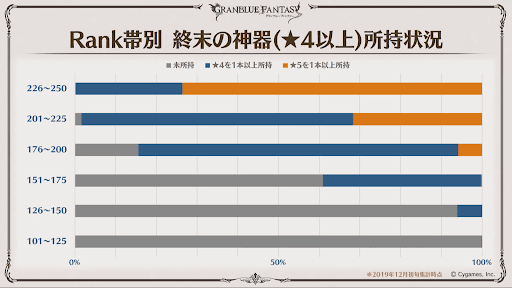 ここだけレポート