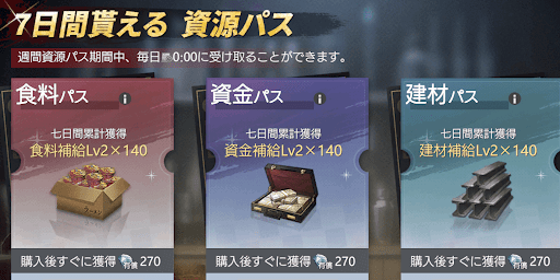 7日間貰える資源パス