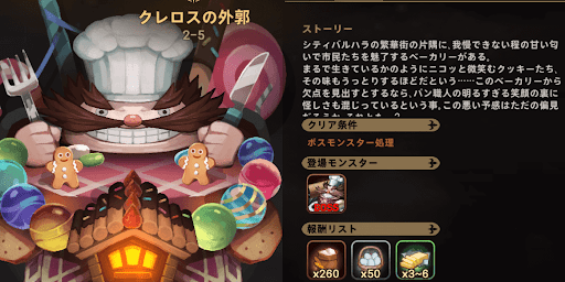 ダンジョンをクリアする